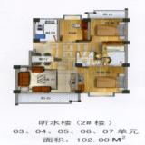 听水楼(2#-楼)03、04、05、06、07单元