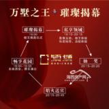 领域楼王揭幕流程卡